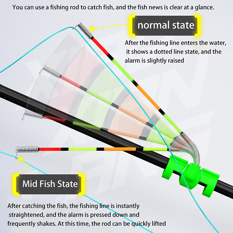 Night Float Fishing - Nachtvissen Afneembare waterdichte hengel Verlichtingsstok Vissen