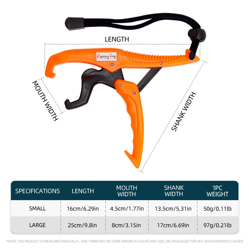 ShareShark Vislipgreep ABS Wit - Fishing Equipment And Tools recensie en prijs