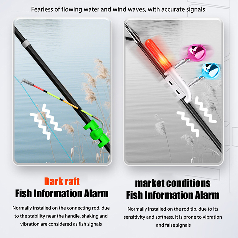 Nachtvissen Afneembare waterdi - Night Float Fishing recensie en prijs
