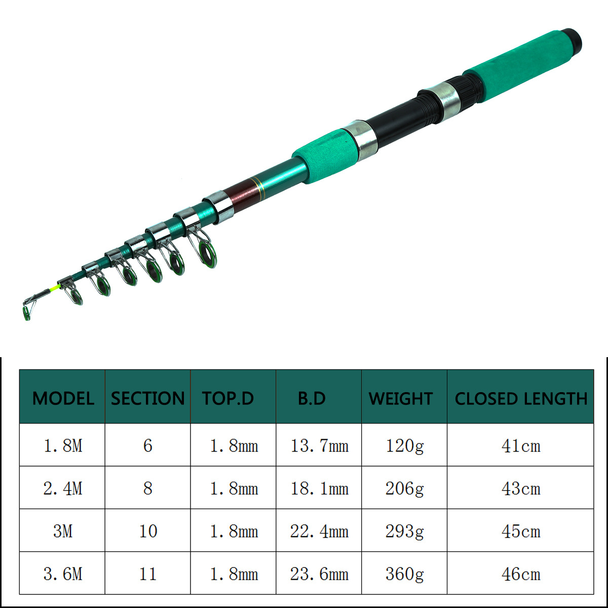 Draagbare ultralichte karper t - Telescopic Fishing Rod recensie en prijs